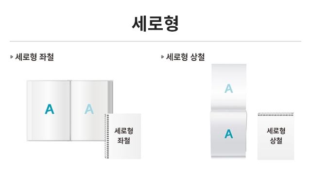 편집방법 미리보기