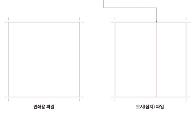 리플릿 작업방법