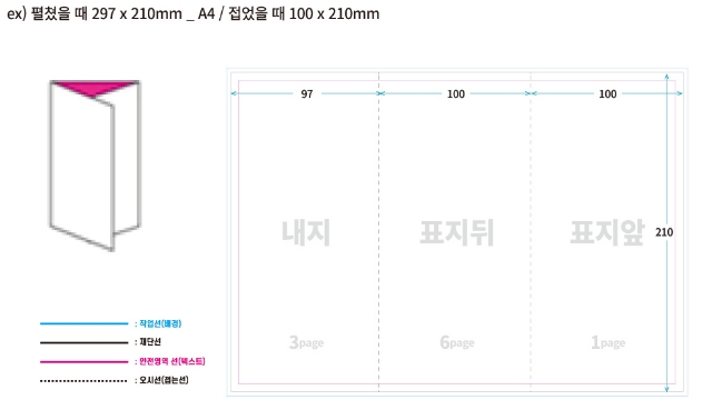 리플릿 작업방법