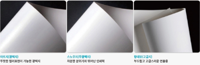 팸플릿 작업방법